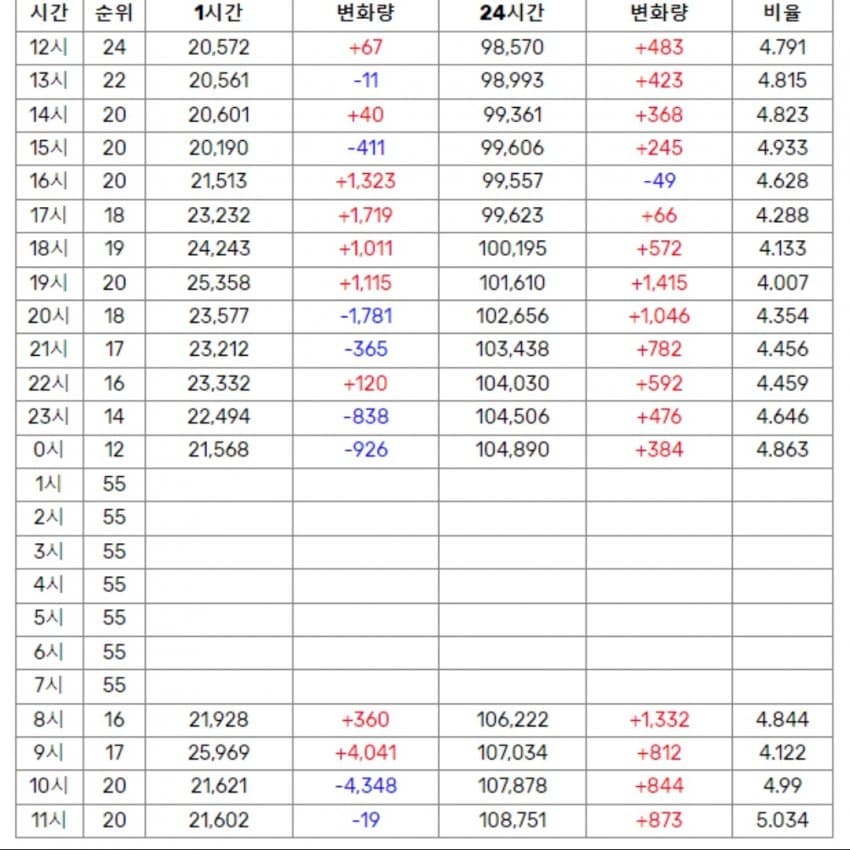 1ebec223e0dc2bae61abe9e74683766d1c1465bef70c095428da936d597a79e8459c3deb214ec0caa861032e45447300