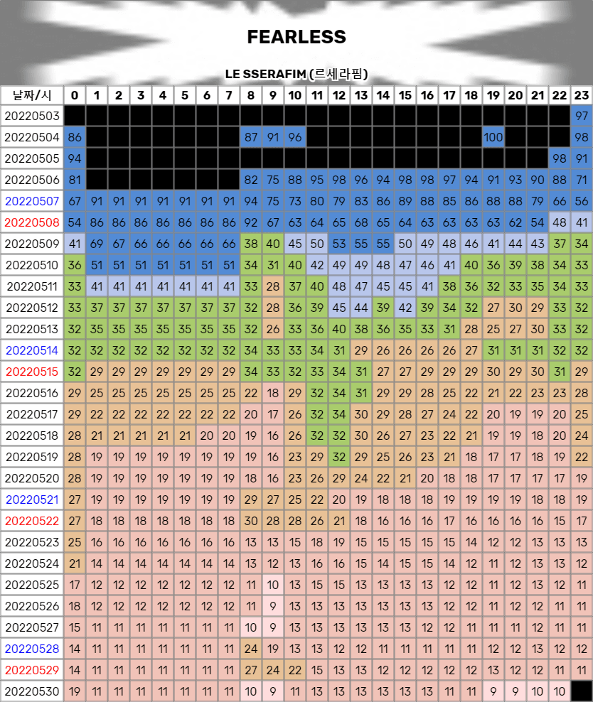 7fed8274b5876bf63ced85e247881b6ec5101f54d502a1fe1f0ba88baa6270191962f814cbe3333ef408c6d937bdb5