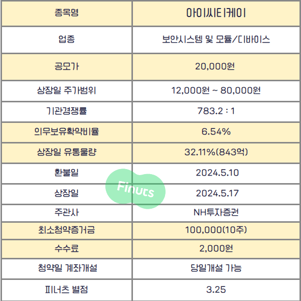 a15f1cad360a78ebe2622239cf1869b17dc5a5f9b6e1690fc886845294305cf13489d9d2bd01d68bd204c356411c