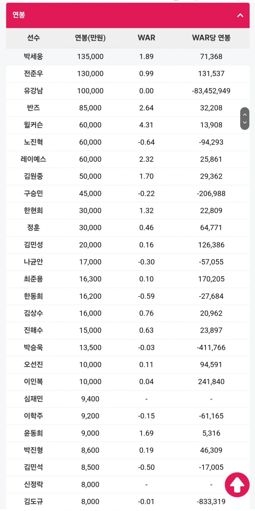 1ebec223e0dc2bae61abe9e74683706d2ca34583d1d6cab4b6c0c41446088c8b1276c1408295643351d4e658c39a09b1fa3df377959d26d1584979