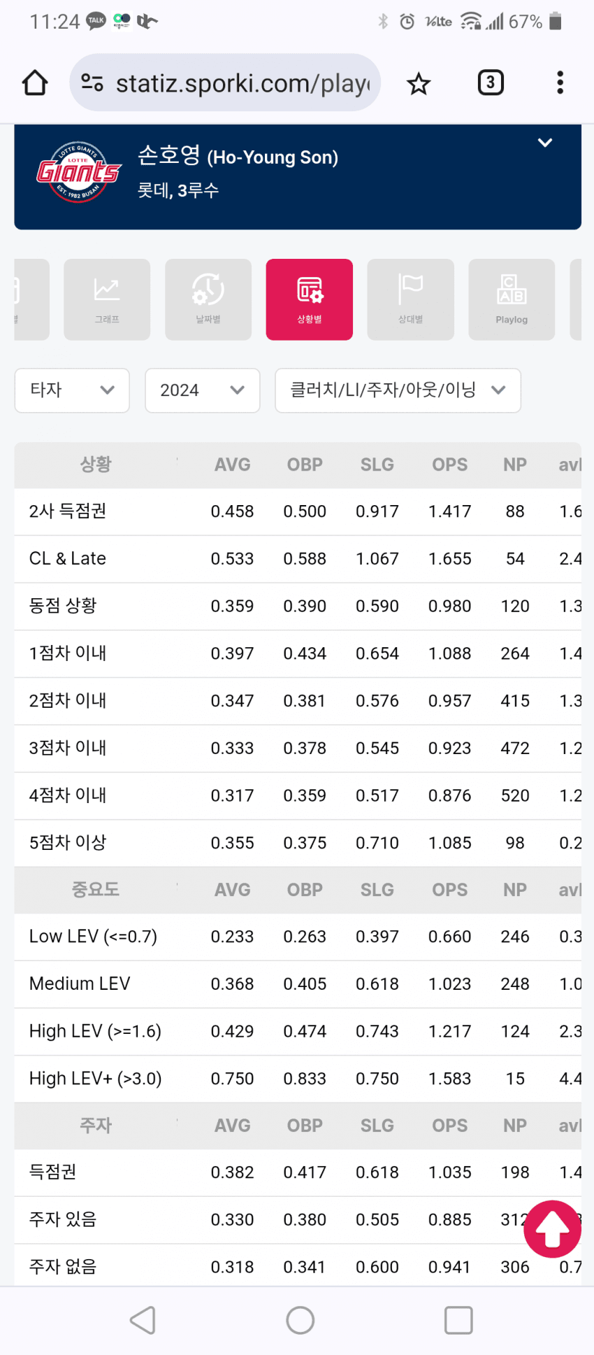 1ebec223e0dc2bae61abe9e74683706d2da14df1d2d6c9b6b3c0b5374902bfa01d4acbf0f54b37e924e8