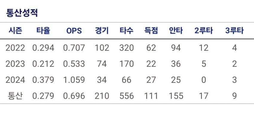 1ebec223e0dc2bae61abe9e74683706d2fa34f83d1d4ceb1b5c9c40c652aacaa7947a521d8ba2e25f8b3748651bec2b9799e5a