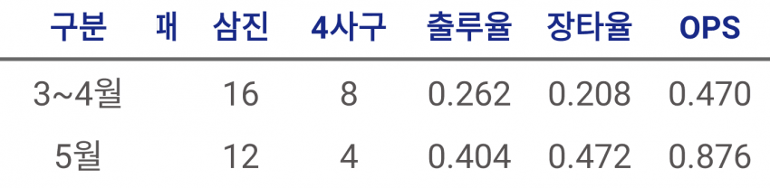 1ebec223e0dc2bae61abe9e74683706d2fa34af1d1d7cfbbb7c4b3760e4b8f90ed313f9a56b123e53e18c0df