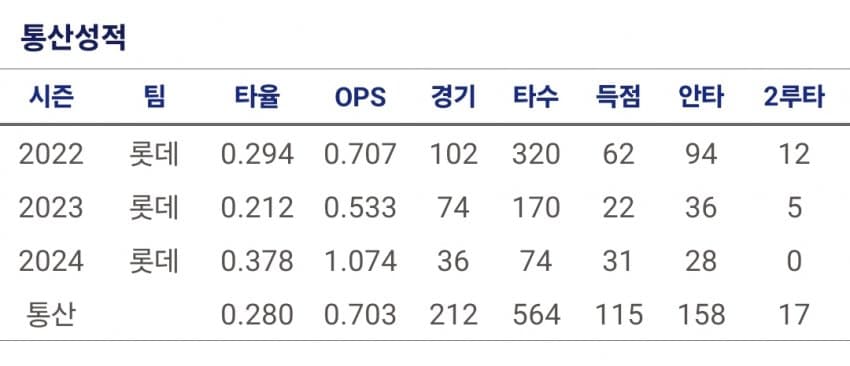 1ebec223e0dc2bae61abe9e74683706d2fa34a83d2dfc9b2b3c9c40c652aacaa8e5f712017003cc5df96811335a31b05319b68