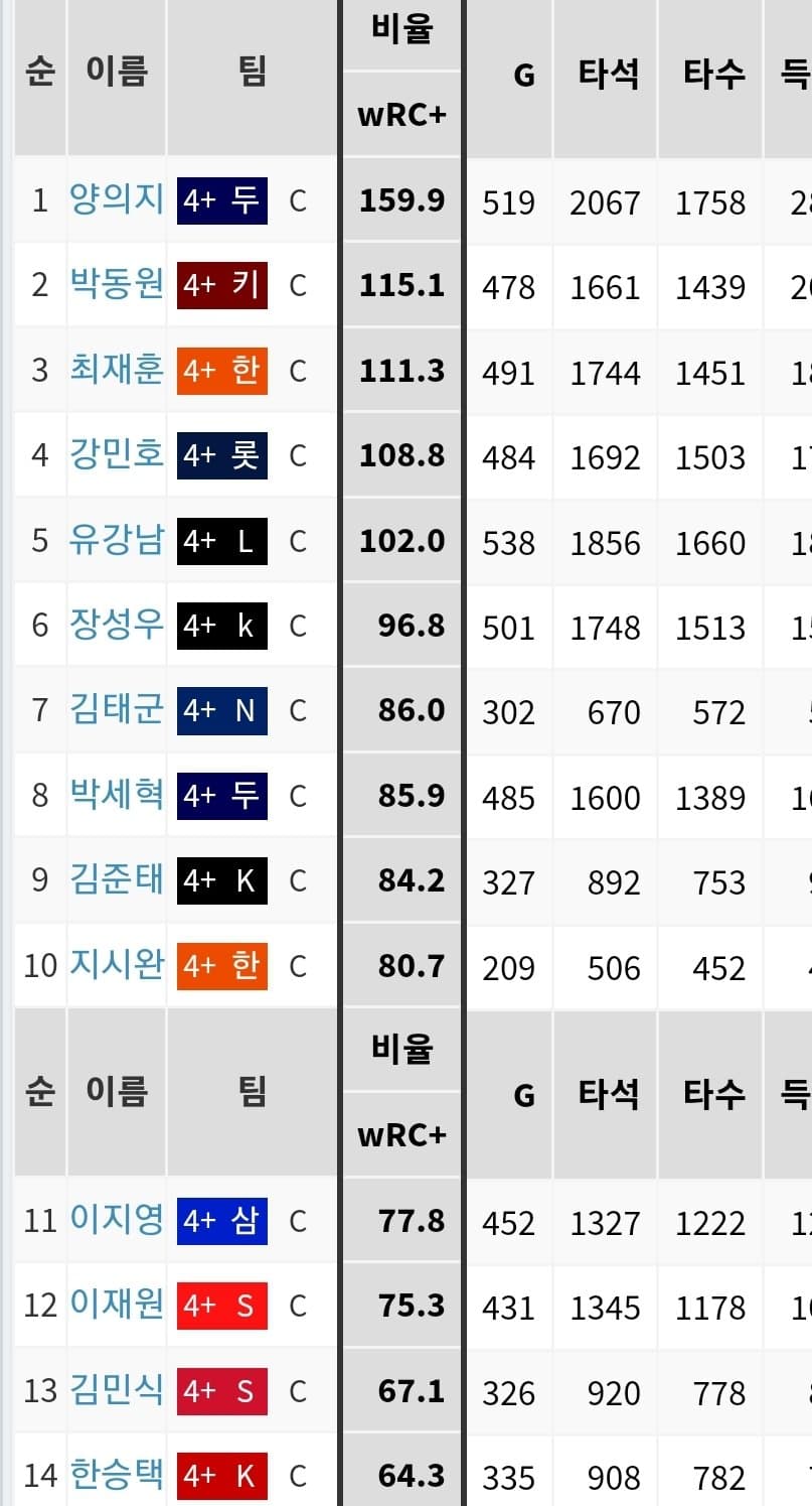 1ebec223e0dc2bae61abe9e74683776d33540713f9199a8f1c23da209b3e6db7fdc53d86a2aa42823902e4b038708c1c