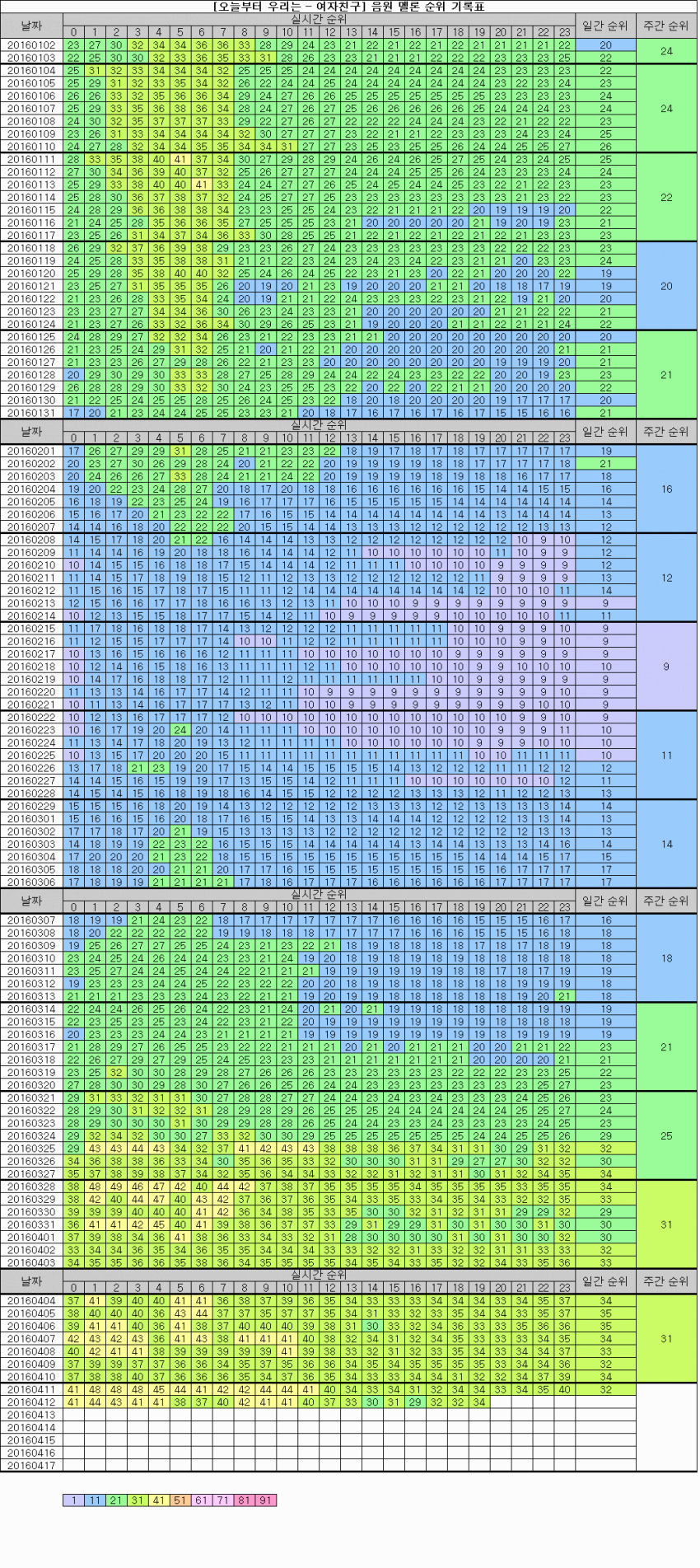 viewimage.php?id=2abb&no=29bcc427b38477a16fb3dab004c86b6fd0548bb7fdb4d15c4e4974848cb9c4ad2b0ac30d625415f5fea5b7814339f46fb6f5731cf1565ab4