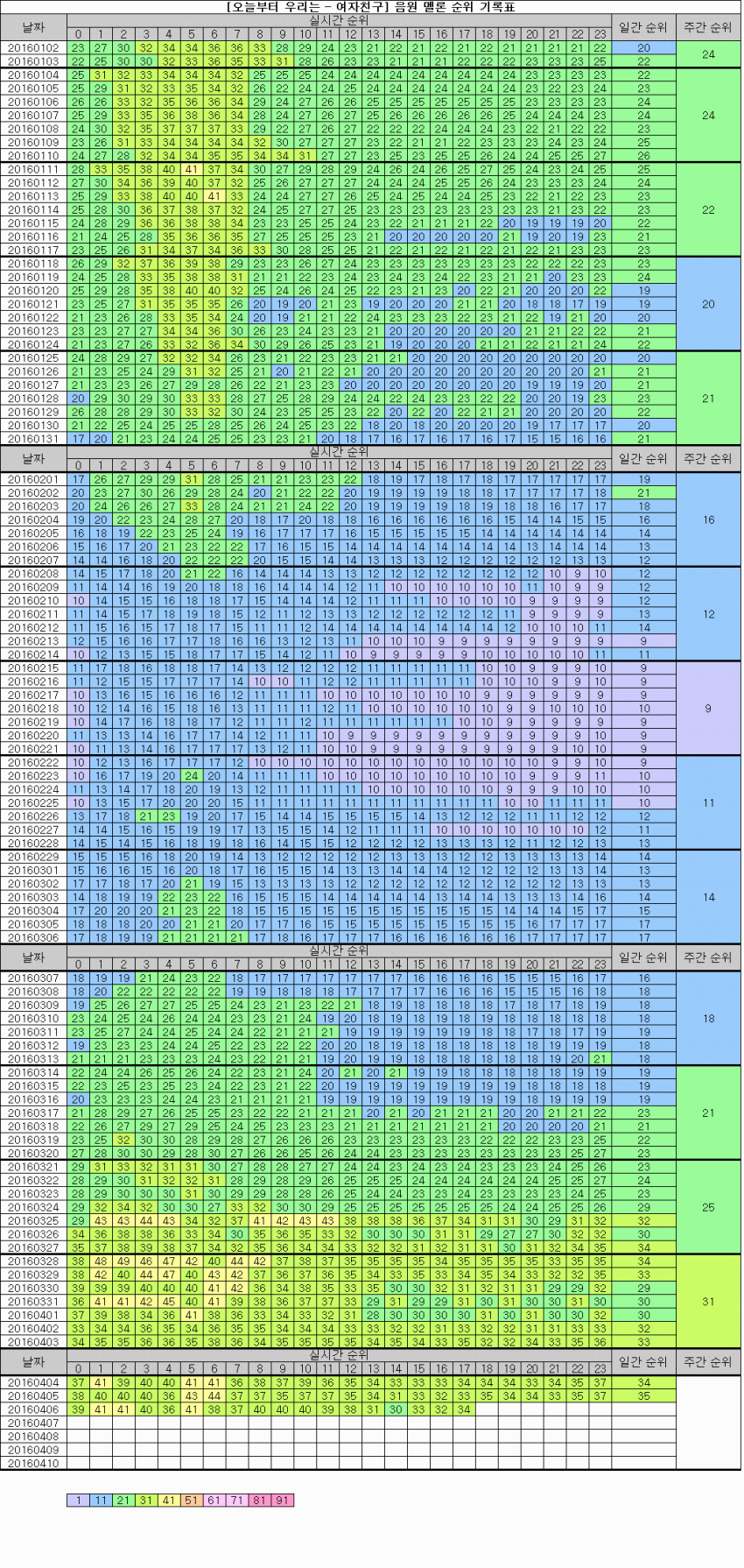 viewimage.php?id=2abb&no=29bcc427b38477a16fb3dab004c86b6fd0548bb7fdb4d15d4a4974848cb9c4adae70ecbc863027a53aef733cea8058629033733117e3afa3