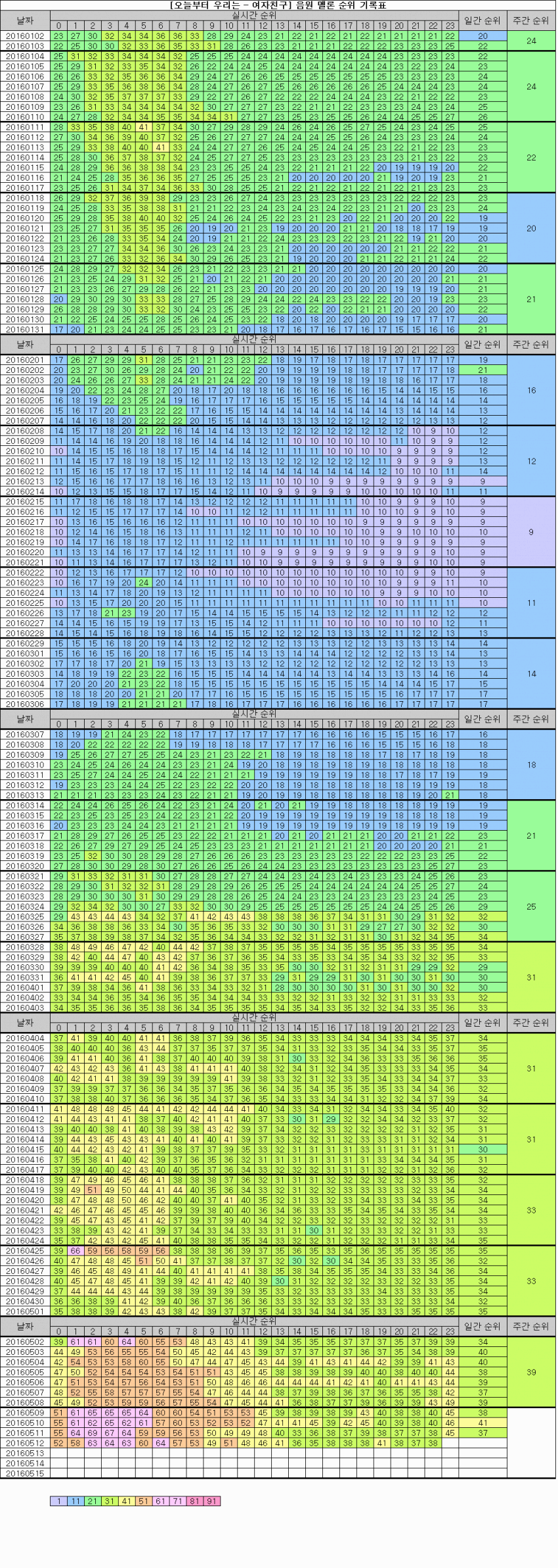 viewimage.php?id=2abb&no=29bcc427b38577a16fb3dab004c86b6fb8c469a51a456a54820338f9381bc4a78fe8ac3773fd6b2be4c5725a19b3587b691e85afb95c3149