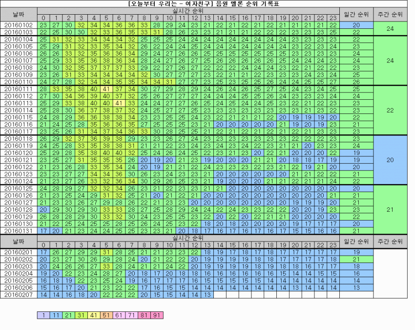 viewimage.php?id=2abb&no=29bcc427b38677a16fb3dab004c86b6fcffb4afa74a8d106209a440e1a22e087b4e2769ff4b41656951291b2dc0ee714d8dd746ed9b52c2d