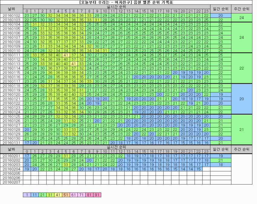 viewimage.php?id=2abb&no=29bcc427b38677a16fb3dab004c86b6fcffb4afa74a8d106239a440e1a22e08707920038f523de8698e523db5fc5c7070df535f12b7c6d30