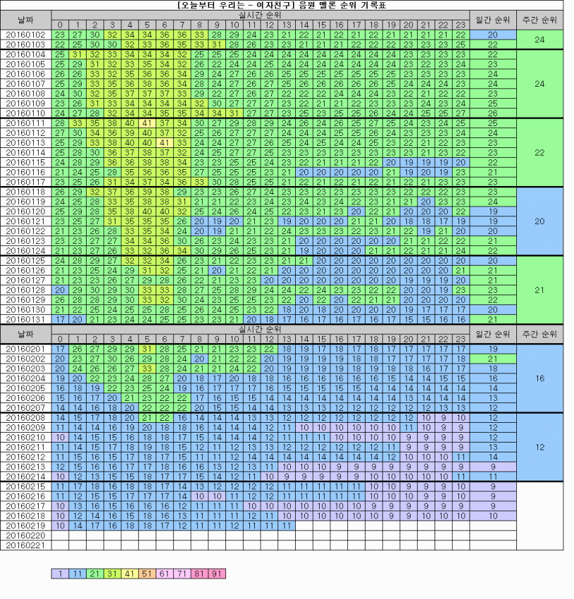 viewimage.php?id=2abb&no=29bcc427b38777a16fb3dab004c86b6f05711d878ee273b042a296820549913d2b31af725b5080ee54a15917c78e63d9dd1ce7d2f71e3b42