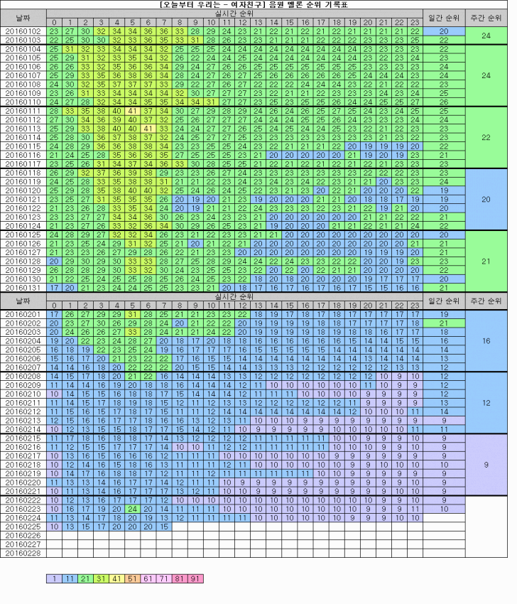 viewimage.php?id=2abb&no=29bcc427b38777a16fb3dab004c86b6f05711d878ee273b34ea296820549913dd9b3b5bfd3257fc3a398ac32308b1be790076419edef0528