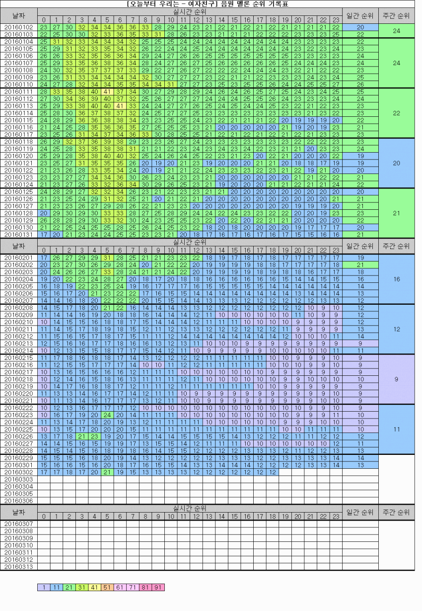 viewimage.php?id=2abb&no=29bcc427b38777a16fb3dab004c86b6f05711d878ee373b149a296820549913d8fe86a00ddddf06f073de31b91883814ff107b4ac3f09dc6