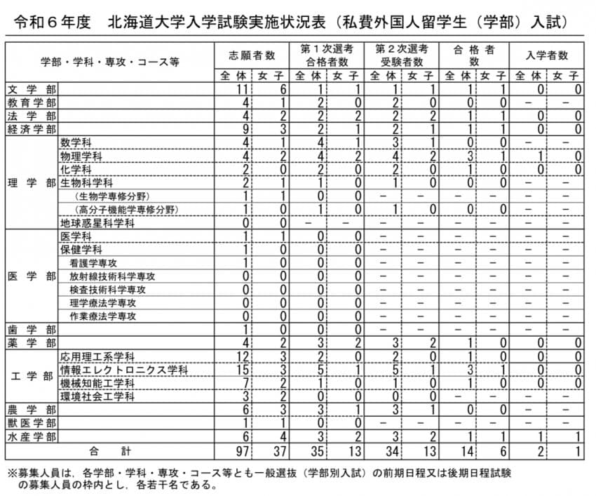 0e9cf304c68b6efe239c86e64e9c706e2dfb8d6926f5285508f111d1a9c1be5d021caccb999a150ae623390f9579667cf68f6f76