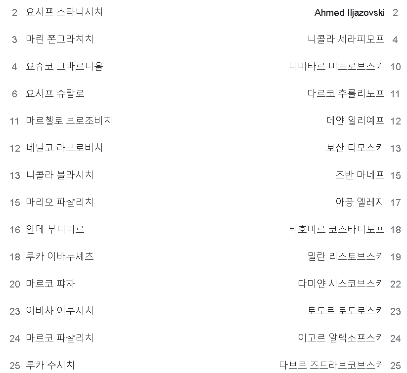 a15714ab041eb360be3335625683746f0053452fd6a6ef89d73460f59f16cd6eab3a0e0fb66201e8eb7b0c6ecd