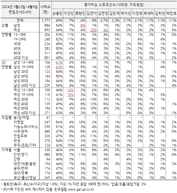 79e88777b5f36cf4239b8394349c706546d71f102083a89f077761a0b7c731a4fd1e87707022fe279bec4165efbb82a0ca351e