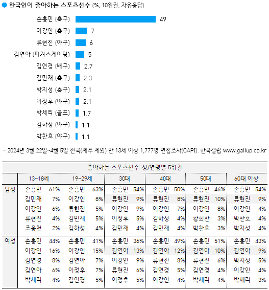 7ced8076b58069ff3ee798a518d60403b41d29e1574791ec7e