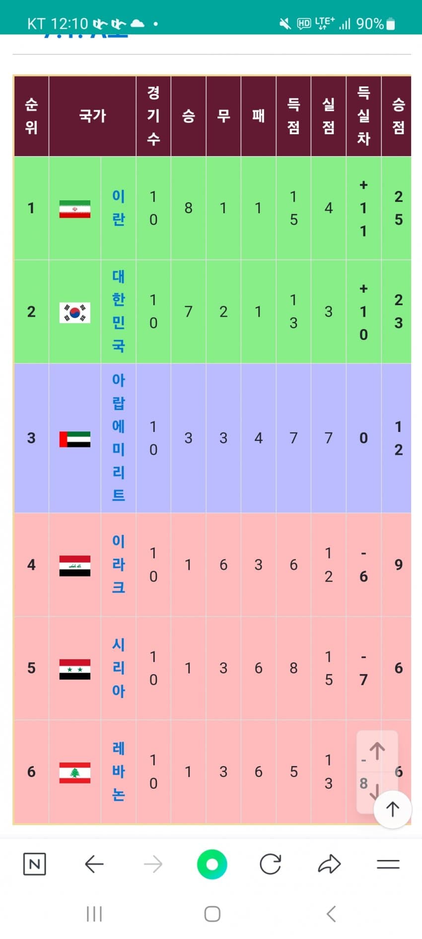 1ebec223e0dc2bae61abe9e74683706d2ca04e83d3d7cab2b6c7c4096633baac301c09a1eaadc25bb9a48e485e99c4fe