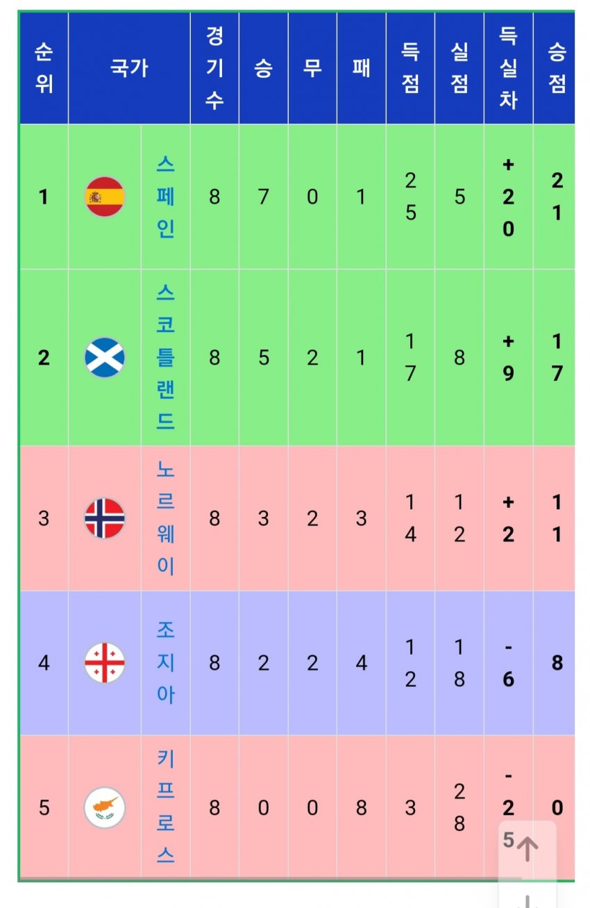 1ebec223e0dc2bae61abe9e74683706d2ca045f1d3d6cbb3b6c7c4044f1790938c5642c6d76a8e0b54e7aaec96d995f694