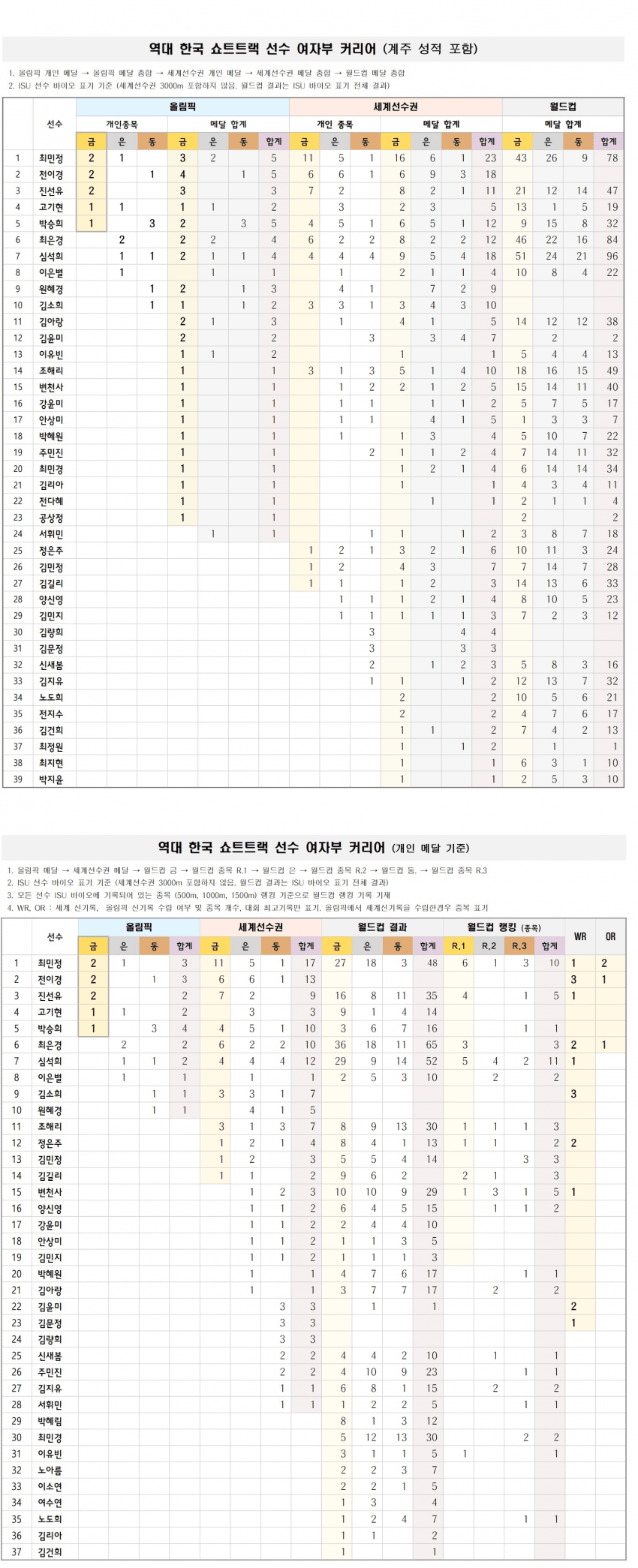 a14a1dad0932782b9b435c60db91a8dad6d98c0e3e2a4845b44f06131ec64410591c3aaaaf7233181f6bd51ddc3991c583d1dbe346c2bf71d4823d74c96d3edfa9bf8ea9028b955258db953df664ca8f407c009be046758773d0c4ad5d3d