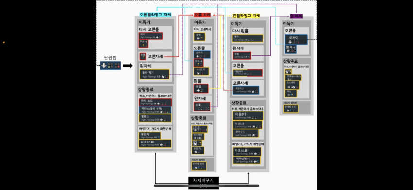 0c9c8771b482698523e786e3449c7018065bb78c44dba22cb0cb3b486daa8c44587c38b122b9441c2569d362a1e1216b4f107e34df