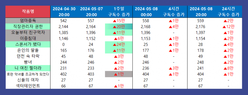 7fe98073b58a782a86475a4fe25dd9e16924a2514684c31cf6de0c4cd86be0d0a58abe0cc4121af9357436c0a0d4fa0ddf9fbefd887b919b50