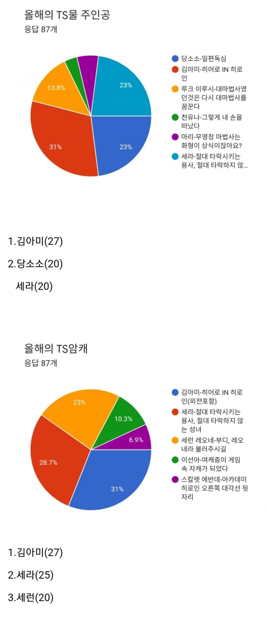 1ebec223e0dc2bae61abe9e74683766d181765bef60c0e5629dee24a4c7156d86c219645118ab28272d8