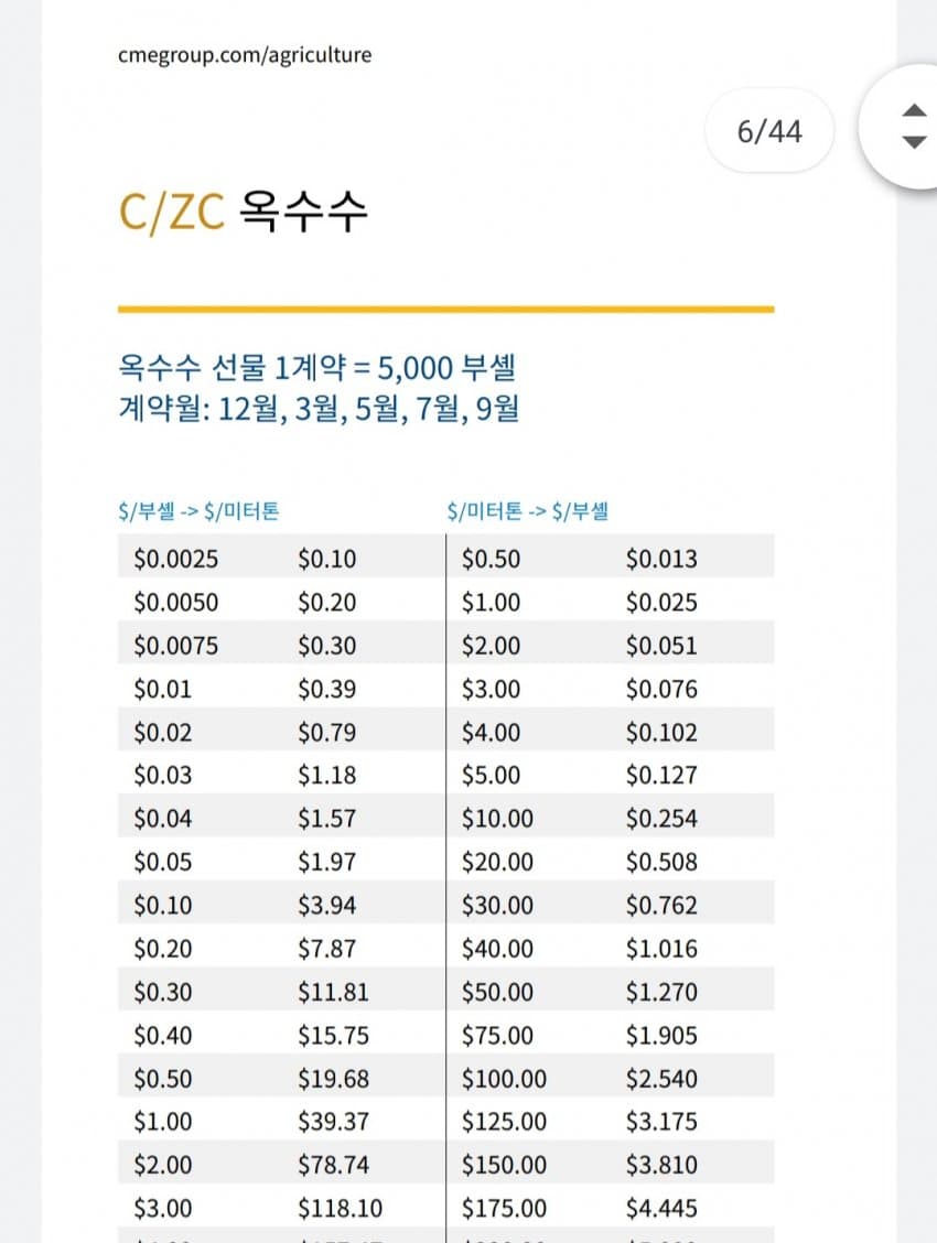 1ebec223e0dc2bae61abe9e74683756c9b718adf53856d145b19f8ce272fe47a7b4c261cabc578c07d3f987878e2de2e