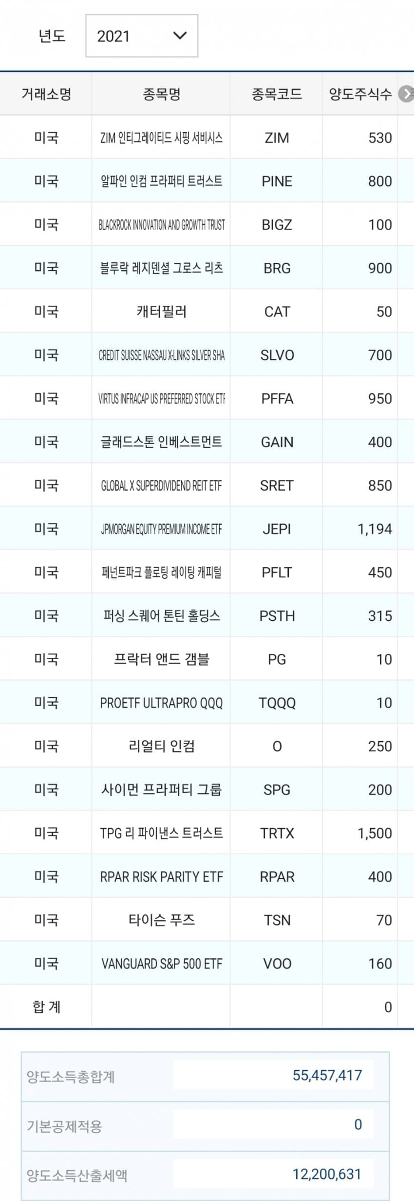 1ebec223e0dc2bae61abe9e74683756c9b7284df53816d105d1df8d97b2ce2785b930ced4c97ef69ad3221c2