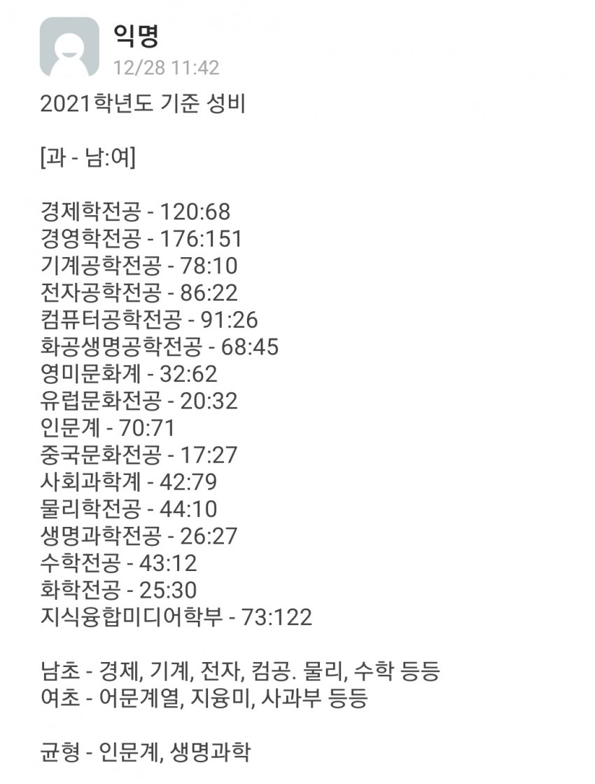 1ebec223e0dc2bae61abe9e74683756c9b7284df53826d155a13f8cf2323e066deeea04fc1839dd8b11150c3b873ac10a2598e6c