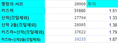 7ebcd227e7853ba337ecd2e510d5773bb81fcede35c81e9d6b48e0880fc74835a2961da80bbb29a6cec0ea126b33e08a69004438f06300ca894a4d2122d2c9fe94efe27ac05488d155da7ae28a0584