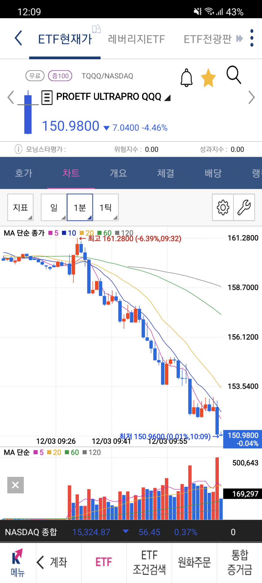 1ebec223e0dc2bae61abe9e74683756c9b7088df52806e1d5a19f8d97b36fc78f47d8277b62b25823fc80f5f