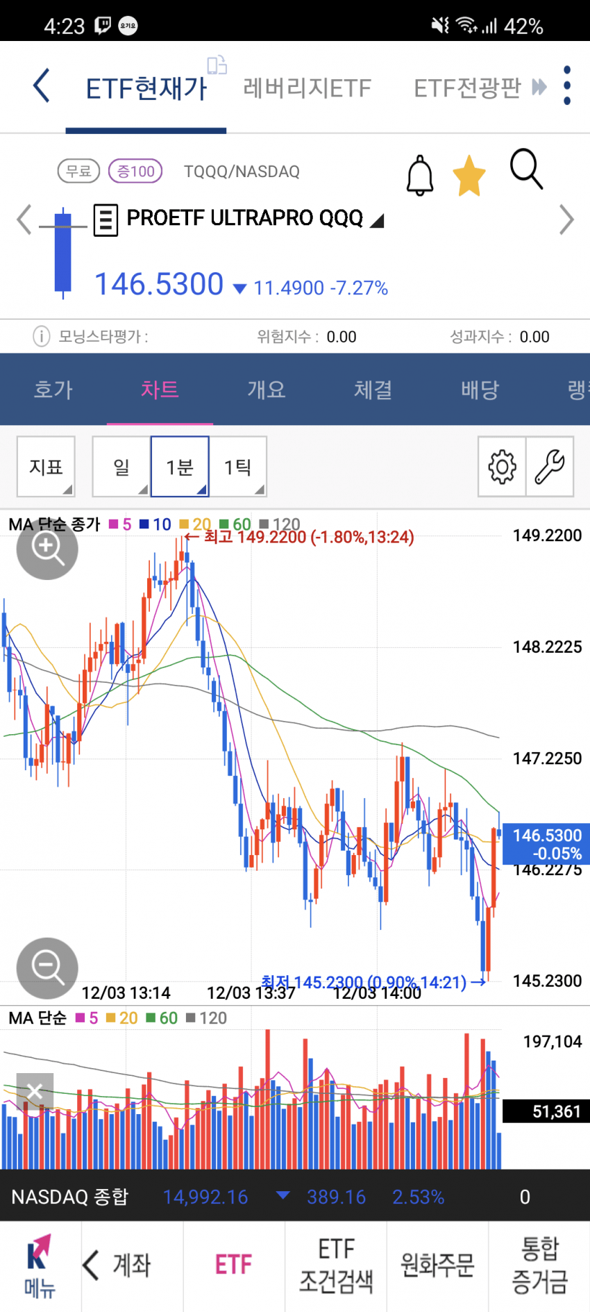 1ebec223e0dc2bae61abe9e74683756c9b7088df52846c17591cf8d97b36fc7839b81d53e8d362c77163e59c