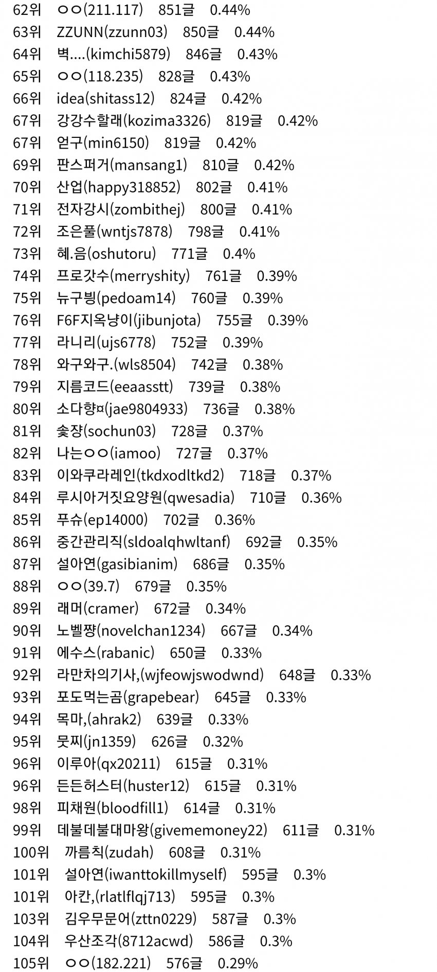 1ebec223e0dc2bae61abe9e74683756c9b708edf53866d145919f8d9342be16a1bd4b53d079e78b860bbc25a87f65fee5c133c95489b579109fae646