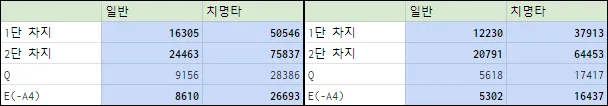 28bbd575b2856bf66dba85b11787703feb5d59189ed98527aa13b4c3365b378694ee8cc1d28f5c9a73565290ab4bac160a435e6d620fb392eb1e43a01f4dd0a610862eec50524e60da1559ba510563