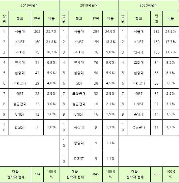 099f8972c48260f3239985e1479c706be8e102617066d94cb0e7d3c1b33d936b543ed84841b81beb45226cc67fe2cb7adde956