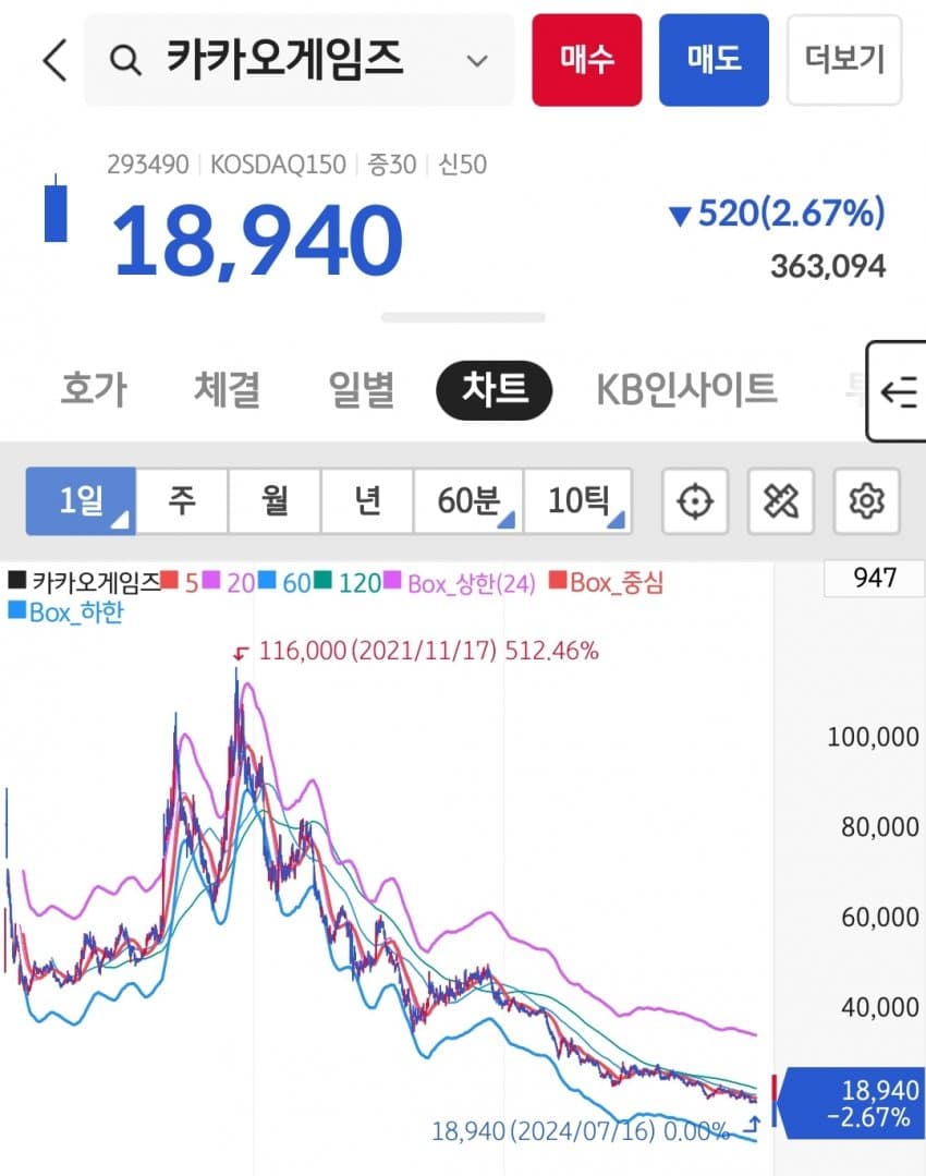 1ebec223e0dc2bae61abe9e74683706d2da04b83d3d6c8bbb6c5c40c6528d29f7d1ad445d2f67721ab3638f505d4439e6ba9ff