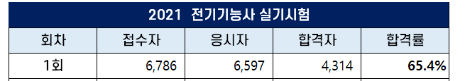 1ebec223e0dc2bae61ab96e74683757058dbaeffb445b536afeb76c7abcfd76c0b874569a79c2e897bb3875046c9b4589efb56bf249cb0cc1812d0c43cceca881edf1a86053c3c9e51f403c62c832093400a60ec8e1f9916856a8091da2ad39249009ad65b84cda6c2d7e34dc341f15d8c1d748be63c4215b3