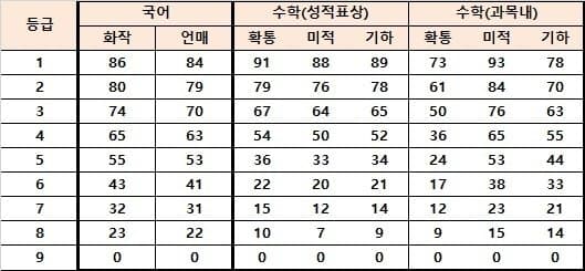 7deb8575e38269a33aee8fe614d57664021f3b5fa6b952a724df994da6a82343330d43f476bcb9d6ea13b9d5a4c727c6f0146cb7d5a8ae