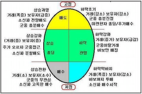 a65614aa1f06b367923425495699756abbc8053f6c1f3f2cc035d97e7f1c87e9ae