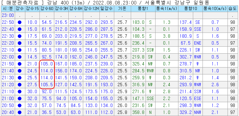 74b98574e3846ba339ef84b040807d3f1e226c302d103d9164940b8560bc37296dc1fb2528e452c74412f666a92df1