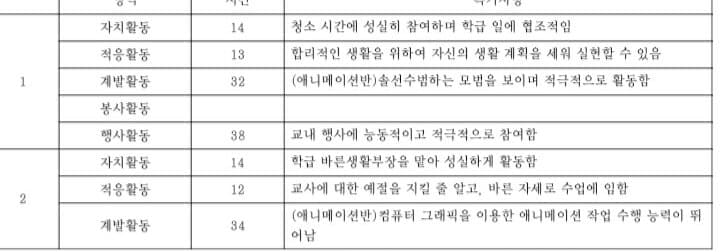 1ebec223e0dc2bae61abe9e74683706d2fa04af1d2d5ceb7b6c4c40c460e9e91ebd7435ba22982d35592e5f60a3cd3e7c453d0