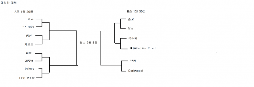 a65130ab1f3eb476b63506559a2fd4b689e9dbc56dbb1c9ff9b2f9ce097d1111418af241