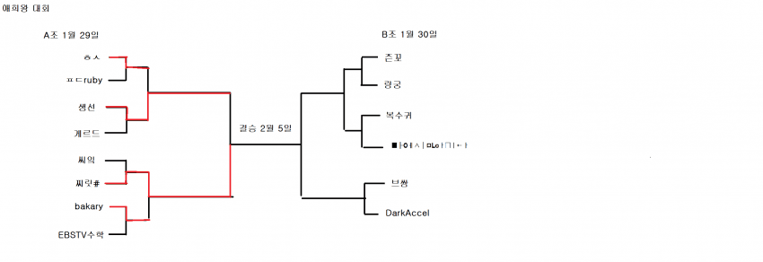 a65130ab1f3eb476b63506559a2fd4b689e9dbc56dbb1c9ff9b2f9ce097d11114088f643