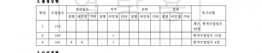 1ebec223e0dc2bae61abe9e74683706d2da04883d3d5c9b6b7c2c4084900bb8c7a4427c5460a8885aab73c0d3744adf9e5eb