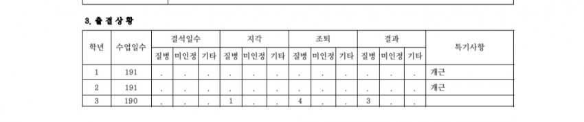 1ebec223e0dc2bae61abe9e74683706d2da04883d3d5c9b6b5c0c4084900bb8ccb3299c0783a1355f7a32130f010d0196b74