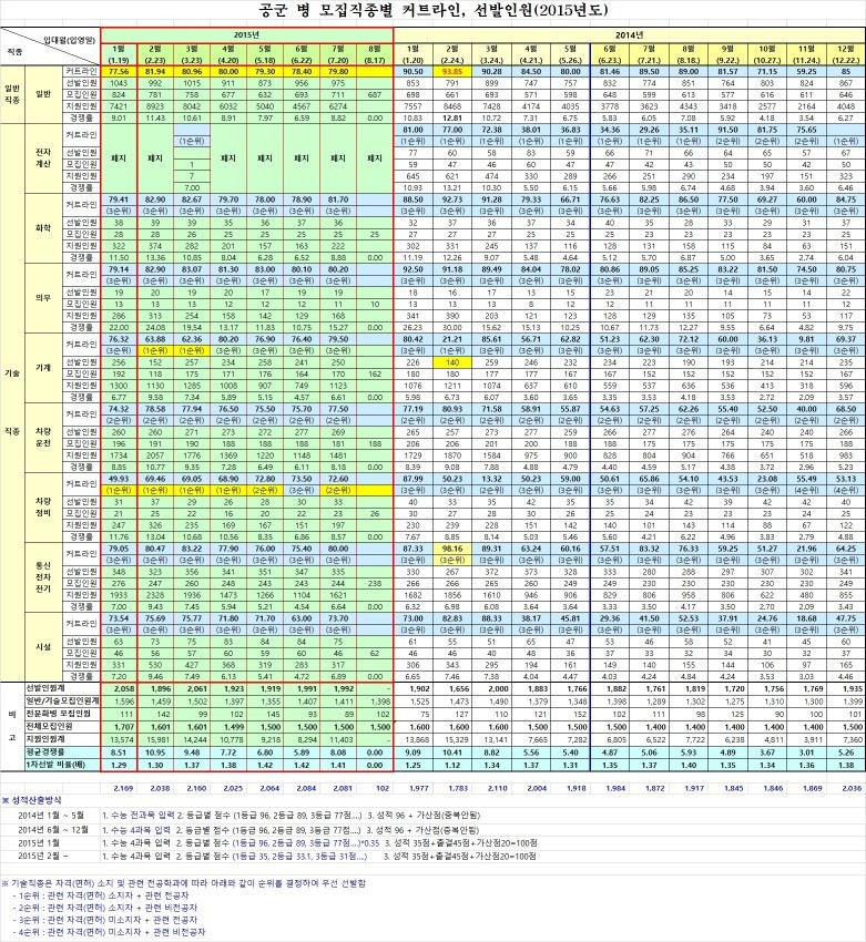 viewimage.php?id=2cb4c220eac03ba3&no=29bcc427b08a77a16fb3dab004c86b6f9262e0aa93b34405da6d0fdbf0cd207fe77ab77e5b4db16d84065304d5b19cbe092820fcdeb523d07a34e723d091