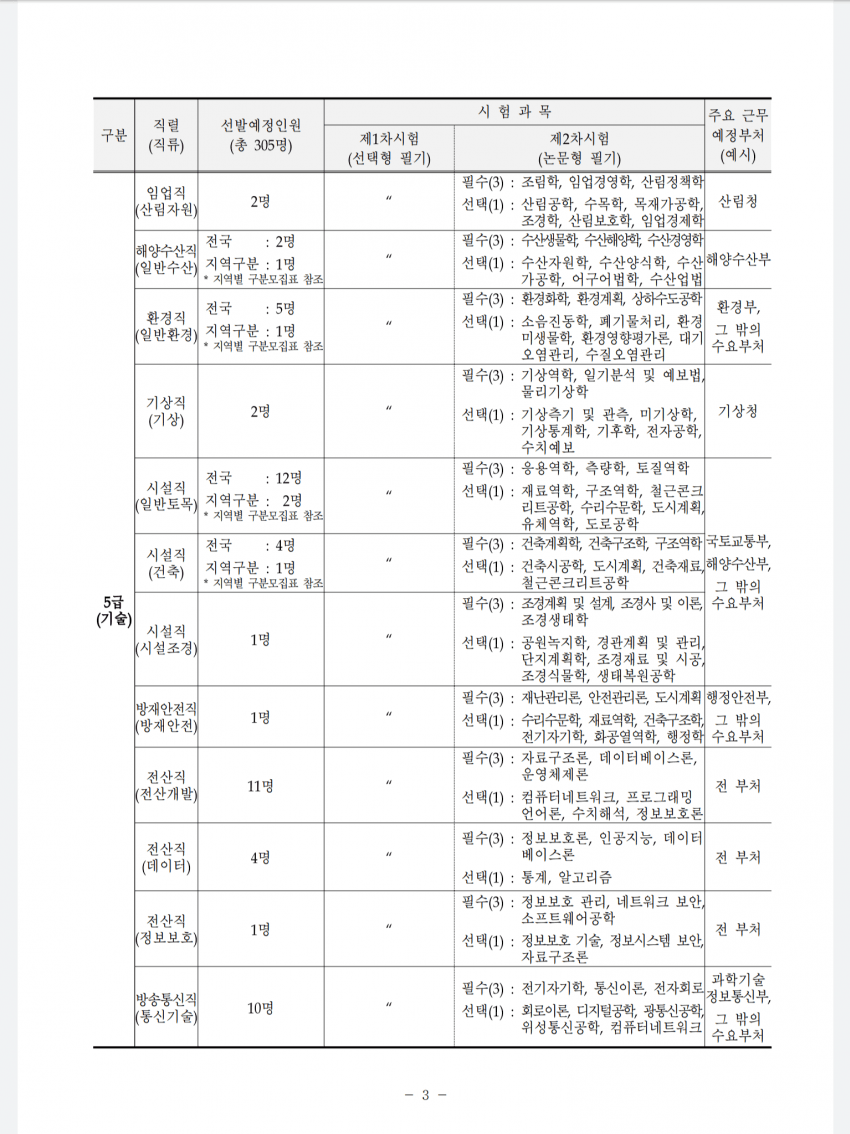 1ebec223e0dc2bae61abe9e74683776d37550561f91b9c8a1b2bab1eb40f68bbdbfd3b5bec14540c8c2e