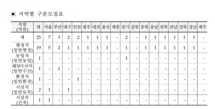 1ebec223e0dc2bae61abe9e74683776d37550561f91b9c8b1b2bab04aa0f68bb3bfb5143d0cc1c8094b6