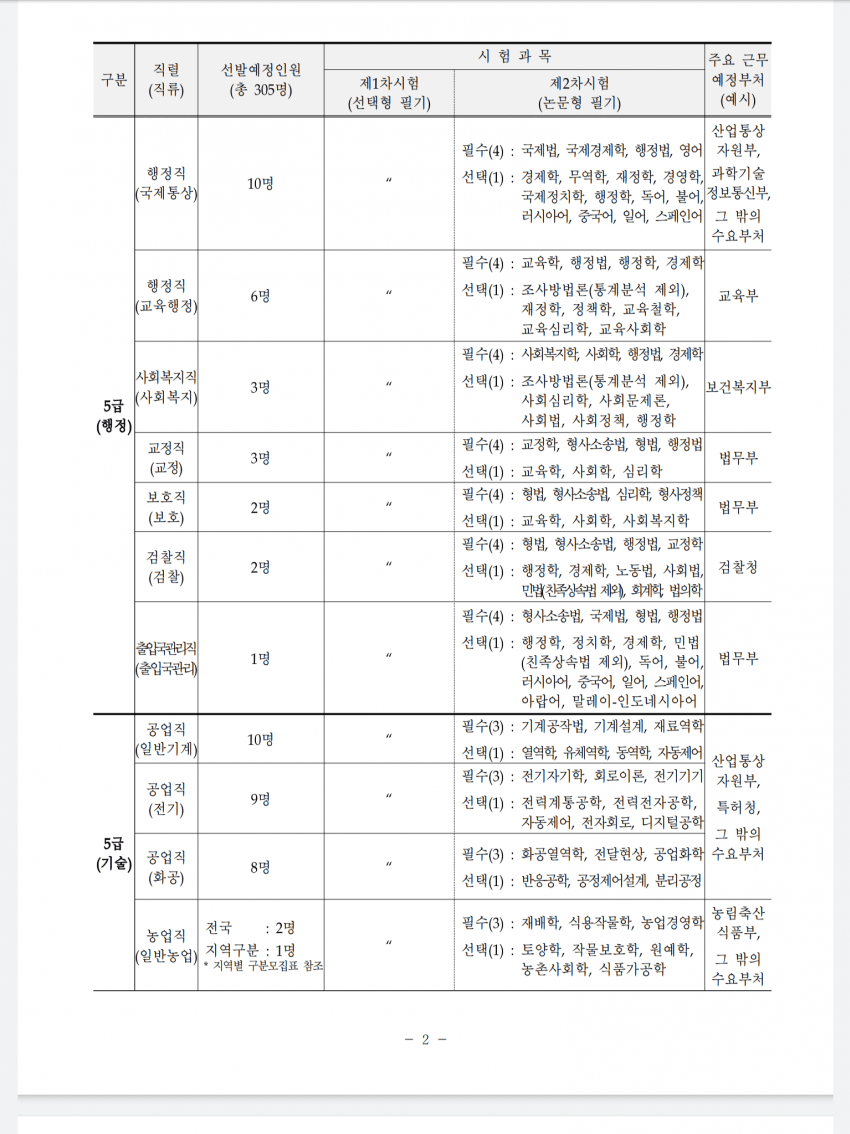 1ebec223e0dc2bae61abe9e74683776d37550561f91b9c8a1a2aab1eb40f68bb73f2c19d7dd7d0d20ef2